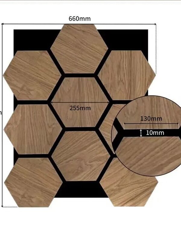 Akoestische Hexagon Panelen